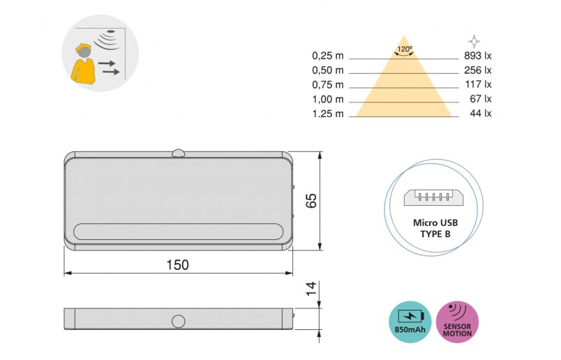 Lampe LED rechargeable avec détecteur de mouvement