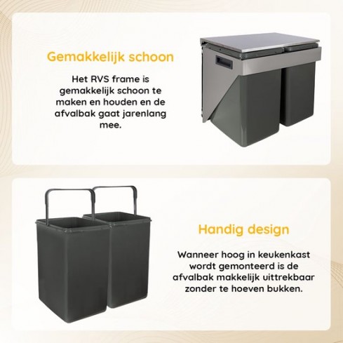 Uittrekbare Inbouw afvalbak 2x20 liter hangend zijwand montage