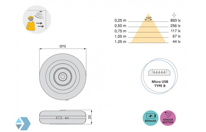 Oplaadbare led batterijlamp met beweging sensor - BL700R Oplaadbare led batterijlamp met beweging sensor - BL700R